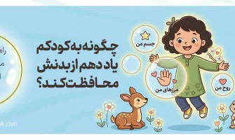 چگونه به کودکم یاد دهم از بدنش محافظت کند؟ راهنمای جامع مرزهای بدنی از 2 سالگی تا نوجوانی