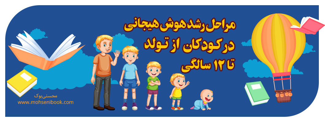 مراحل رشد هوش هیجانی در کودکان از تولد تا ۱۲ سالگی | راهنمای علمی برای والدین مراحل رشد هوش هیجانی در کودکان از تولد تا ۱۲ سالگی | راهنمای علمی برای والدین