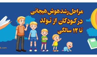 مراحل رشد هوش هیجانی در کودکان از تولد تا ۱۲ سالگی | راهنمای علمی برای والدین