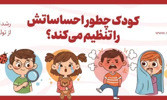 کودک چطور احساساتش را تنظیم می‌کند؟ | رشد تنظیم هیجان از تولد تا ۷ سالگی
