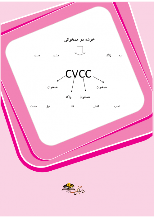 تکلیف بیان خوشه های دو همخوانی در کلمات تک هجایی با ساختار CVCC